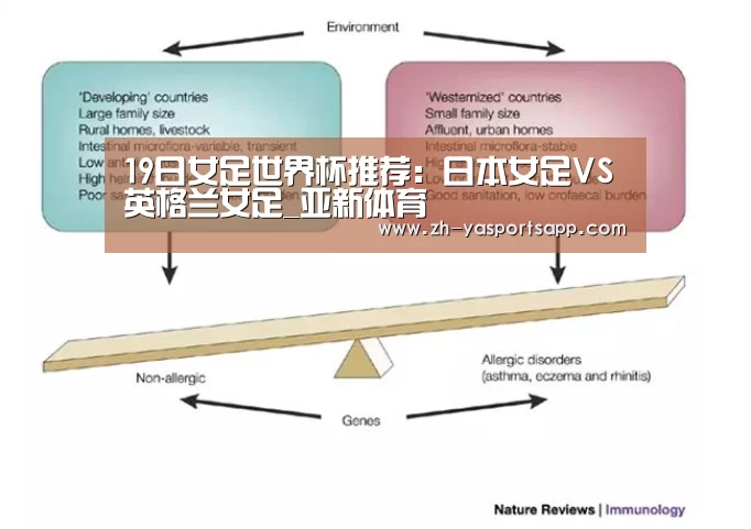 19日女足世界杯推荐：日本女足VS英格兰女足_亚新体育