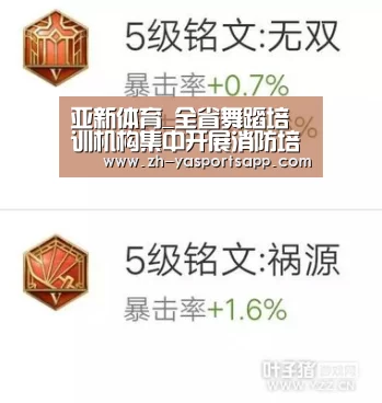 亚新体育_全省舞蹈培训机构集中开展消防培训